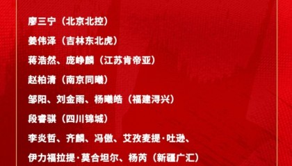 虎扑NBA-中国男篮短训名单：新疆队6人 赵维伦&amp;王俊杰+清华隰泰诚&amp;石奎